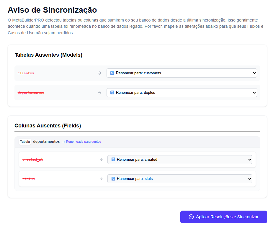 Sincronização Inteligente